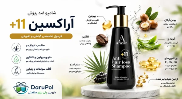 بنر شامپو ضد ریزش آراکسین