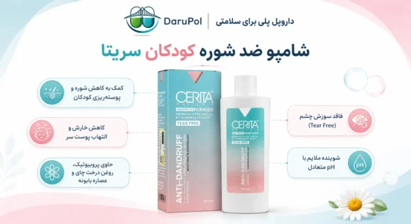 شامپو ضد شوره کودکان سریتا در طراحی پاستلی داروپل
