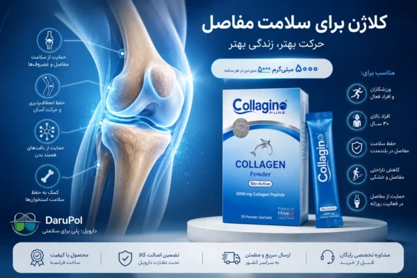 بنر تبلیغاتی کلاژینو آبی با نمایش مفصل زانو، سلامت غضروفها و حمایت از مفاصل و استخوانها