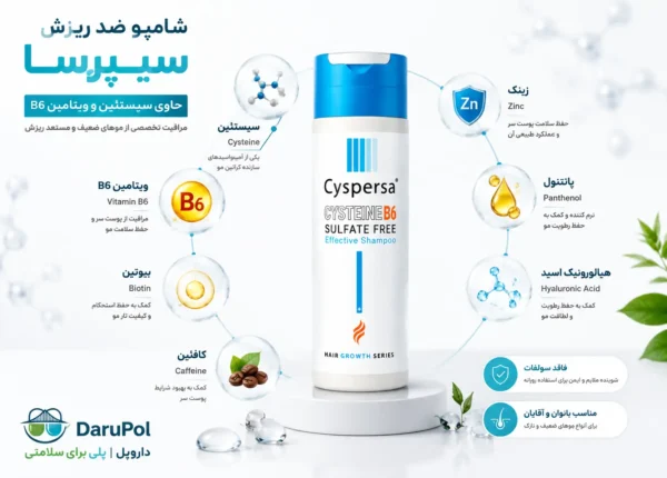 ترکیبات فعال شامپو ضد ریزش سیپرسا