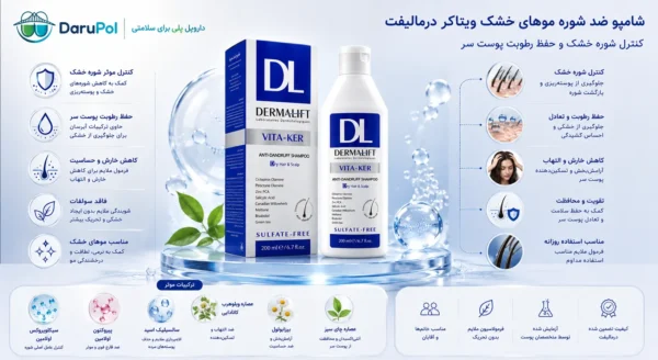 بنر شامپو ضد شوره موهای خشک ویتاکر درمالیفت