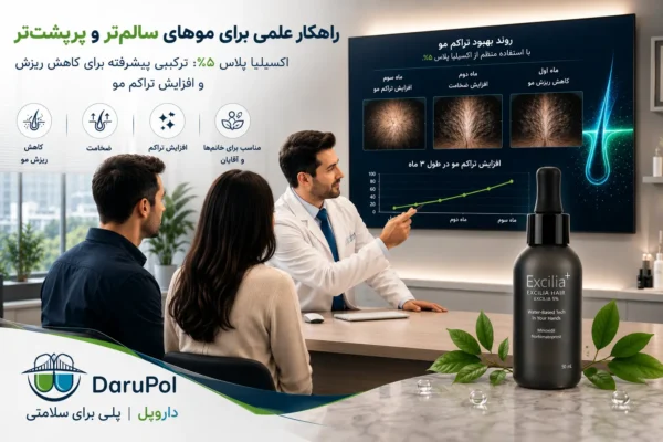 پزشک پوست و مو در حال مشاوره به یک خانم و آقا درباره درمان ریزش مو و افزایش تراکم مو با لوسیون اکسیلیا پلاس ۵ درصد در کلینیک مدرن همراه با شعار داروپل، پلی برای سلامتی