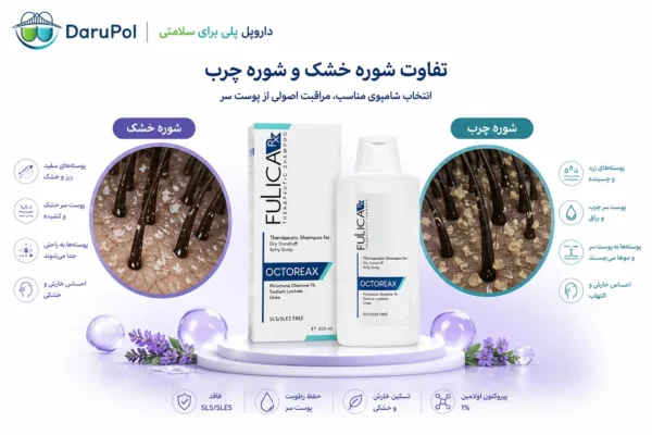 تفاوت شوره خشک و چرب و شامپو فولیکا اکتورکس
