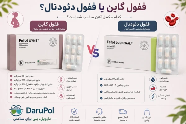 تفاوت ففول گاین و ففول دئودنال