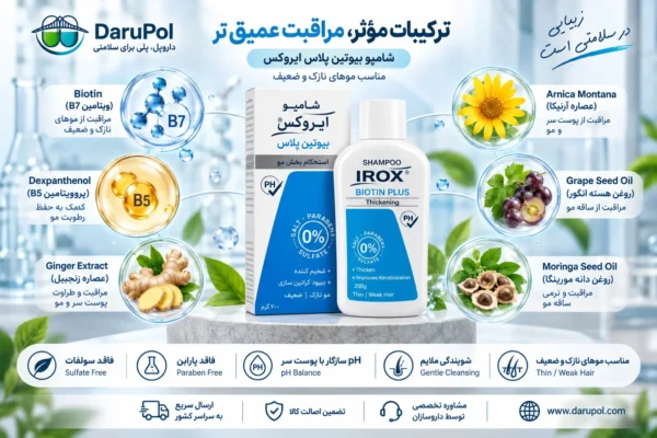 ترکیبات شامپو بیوتین پلاس ایروکس