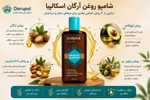 ترکیبات شامپو روغن آرگان اسکالپیا