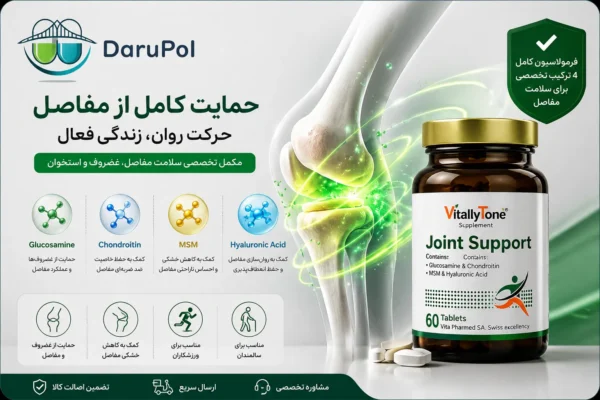 مکمل جوینت ساپورت در تصویر کنار مفصل انسان نشان دادن کاربرد های آن برای سالمندان و ورزشکاران.