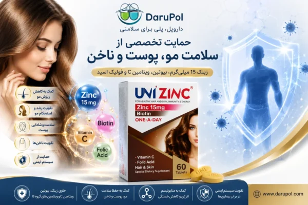 یونی زینک؛ مکمل حاوی زینک، بیوتین و ویتامین C برای کمک به سلامت مو، پوست، ناخن و تقویت سیستم ایمنی.