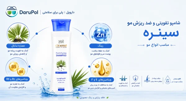 ترکیبات شامپو ضد ریزش سینره