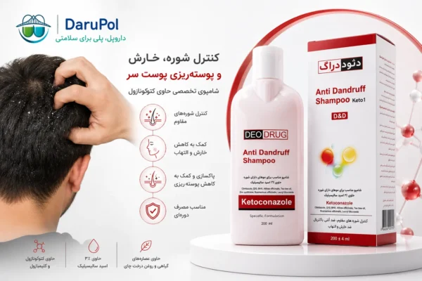 بنر تبلیغاتی شامپو ضد شوره دئودراگ حاوی کتوکونازول با نمایش محصول در کنار فرد دارای شوره و خارش پوست سر، مناسب برای کمک به کنترل شوره‌های مقاوم، کاهش خارش و پوسته‌ریزی کف سر