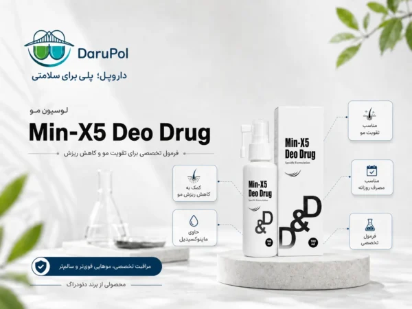 پوستر تبلیغاتی محلول تقویت مو Min-X5 Deo Drug با نمایش محصول در مرکز، باکسهای ویژگیها، لوگوی داروپل و شعار «داروپل؛ پلی برای سلامتی»