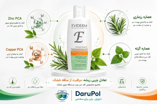 محصول در مرکز، کنار Zinc PCA، Copper PCA، رزماری و گزنه؛ با مفهوم «تعادل چربی ریشه و مراقبت از ساقه خشک».