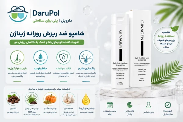 ترکیبات شامپو ضد ریزش روزانه ژیناژن