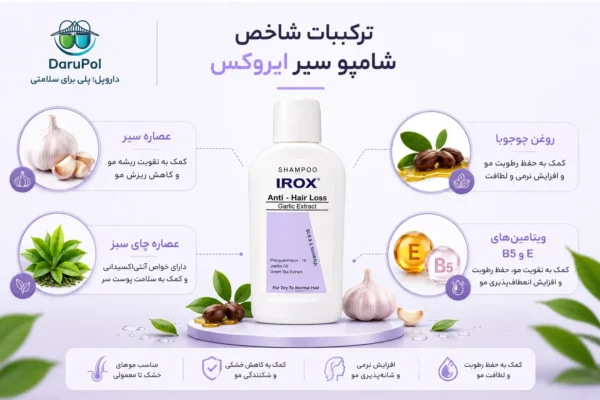 ترکیبات شامپو سیر ایروکس