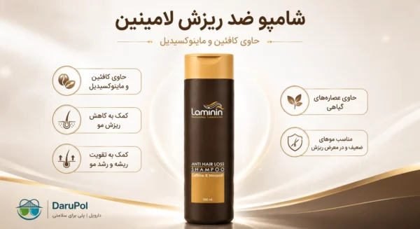 پوستر ویژگیهای شامپو ضد ریزش مو لامینین حاوی کافئین و ماینوکسیدیل