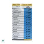 پودر بیگ مکس مکس ماسل - Image 6