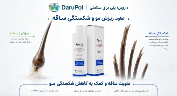 تفاوت ریزش مو و شکستگی ساقه