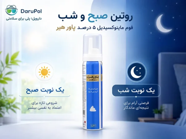 برنامه مصرف صبح و شب فوم ماینوکسیدیل ۵ درصد پاور هیر