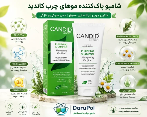 بنر شامپو پاک‌کننده موهای چرب کاندید