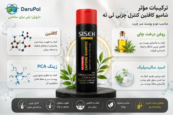 ترکیبات شامپو کنترل چربی ثی ثه