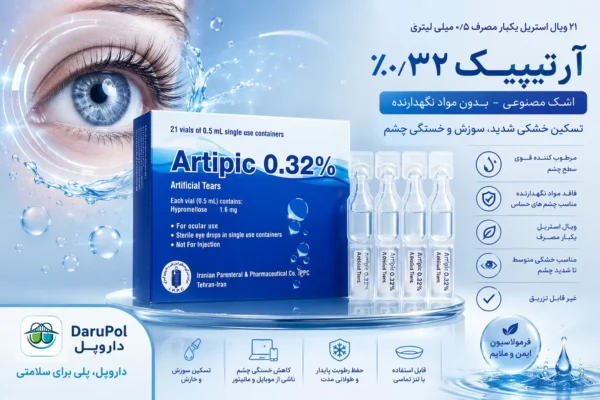 قطره اشک مصنوعی آرتیپیک در کنار چشم جهت مرطوب کردن و جلوگیری از خشکی.