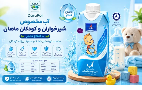 آب ماجان در تصویر کنار خرس عروسکی نشان دهنده آب مناسب برای نوزادان و کودکان جهت آشامیدن و تهیه کردن شیرخشک.