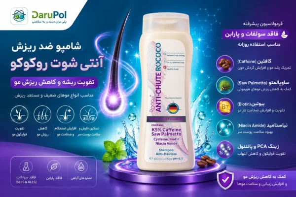 شامپو ضد ریزش آنتی شوت روکوکو در تصویر کنار ترکیبات و کاربردهای آن.