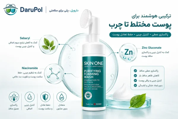 فوم شستشوی صورت اسکین وان حاوی نیاسینامید، زینک گلوکونات و سباریل برای پاکسازی و کنترل چربی پوست مختلط تا چرب.