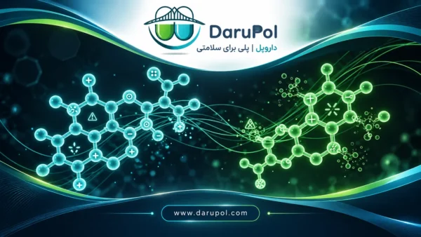 ساختار مولکولی ماینوکسیدیل و کوپکسیل
